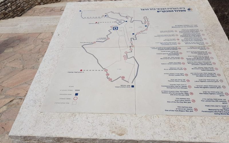 הר הרצל חלקת גדולי האומה